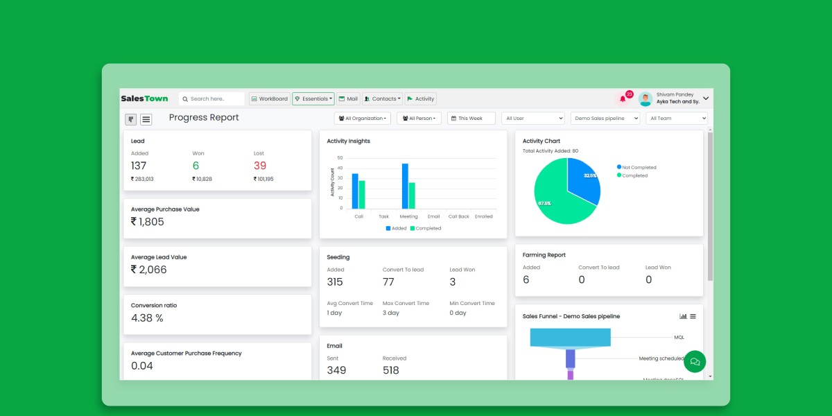 The Role of CRM in Crisis Management and Customer Communication with SalesTown