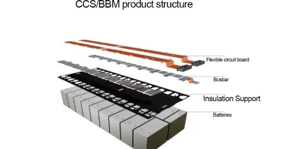 Comparing Thermoforming and Cold Forming Blister Packaging